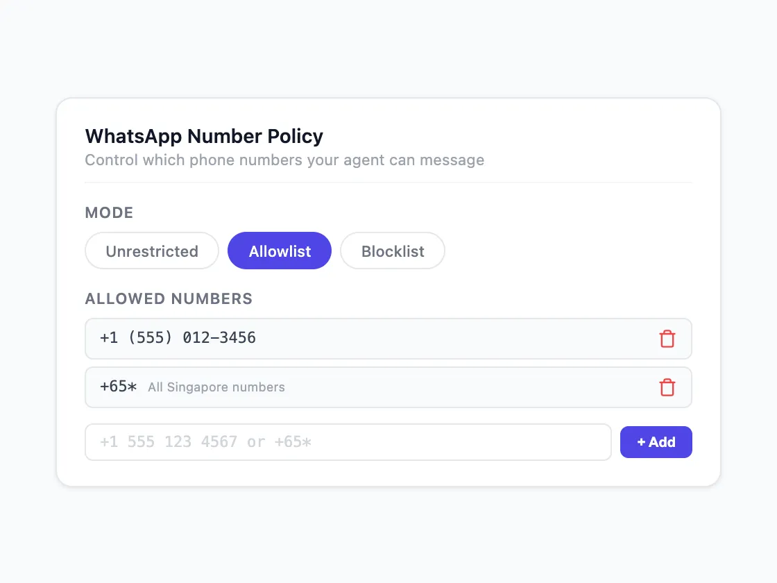 Phone Number Allowlists